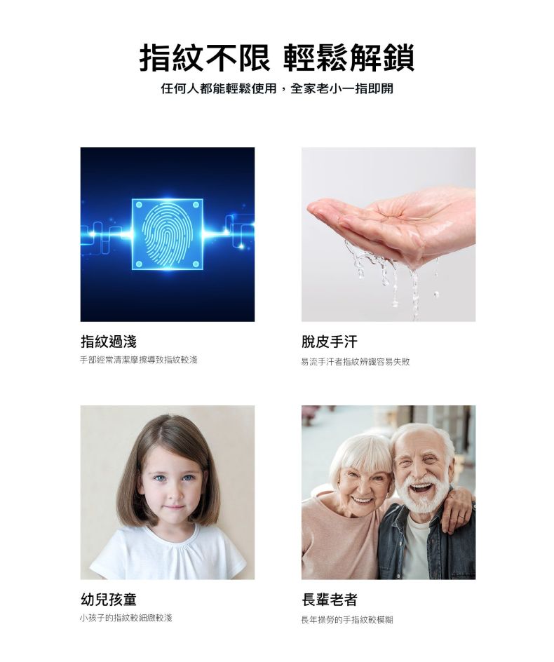 arpha電子鎖-Z1 Ultra